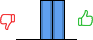 Répartition des avis<br><ul><li>1/5 : 0%</li><li>2/5 : 0%</li><li>3/5 : 50%</li><li>4/5 : 50%</li><li>5/5 : 0%</li></ul> Répartition des avis