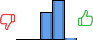 Répartition des avis<br><ul><li>1/5 : 0%</li><li>2/5 : 0%</li><li>3/5 : 40%</li><li>4/5 : 58%</li><li>5/5 : 2%</li></ul> Répartition des avis