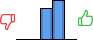 Répartition des avis<br><ul><li>1/5 : 0%</li><li>2/5 : 0%</li><li>3/5 : 44%</li><li>4/5 : 56%</li><li>5/5 : 0%</li></ul> Répartition des avis