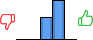 Répartition des avis<br><ul><li>1/5 : 0%</li><li>2/5 : 0%</li><li>3/5 : 36%</li><li>4/5 : 64%</li><li>5/5 : 0%</li></ul> Répartition des avis