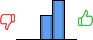 Répartition des avis<br><ul><li>1/5 : 0%</li><li>2/5 : 0%</li><li>3/5 : 38%</li><li>4/5 : 62%</li><li>5/5 : 0%</li></ul> Répartition des avis