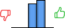 Répartition des avis<br><ul><li>1/5 : 0%</li><li>2/5 : 0%</li><li>3/5 : 46%</li><li>4/5 : 54%</li><li>5/5 : 0%</li></ul> Répartition des avis