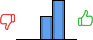 Répartition des avis<br><ul><li>1/5 : 0%</li><li>2/5 : 0%</li><li>3/5 : 38%</li><li>4/5 : 63%</li><li>5/5 : 0%</li></ul> Répartition des avis
