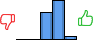 Répartition des avis<br><ul><li>1/5 : 0%</li><li>2/5 : 0%</li><li>3/5 : 39%</li><li>4/5 : 56%</li><li>5/5 : 6%</li></ul> Répartition des avis