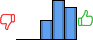 Répartition des avis<br><ul><li>1/5 : 0%</li><li>2/5 : 0%</li><li>3/5 : 22%</li><li>4/5 : 43%</li><li>5/5 : 35%</li></ul> Répartition des avis