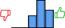 Répartition des avis<br><ul><li>1/5 : 0%</li><li>2/5 : 0%</li><li>3/5 : 21%</li><li>4/5 : 48%</li><li>5/5 : 31%</li></ul> Répartition des avis