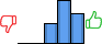 Répartition des avis<br><ul><li>1/5 : 0%</li><li>2/5 : 0%</li><li>3/5 : 22%</li><li>4/5 : 46%</li><li>5/5 : 32%</li></ul> Répartition des avis