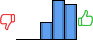 Répartition des avis<br><ul><li>1/5 : 0%</li><li>2/5 : 0%</li><li>3/5 : 19%</li><li>4/5 : 43%</li><li>5/5 : 39%</li></ul> Répartition des avis