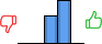 Répartition des avis<br><ul><li>1/5 : 0%</li><li>2/5 : 0%</li><li>3/5 : 39%</li><li>4/5 : 61%</li><li>5/5 : 0%</li></ul> Répartition des avis