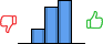 Répartition des avis<br><ul><li>1/5 : 0%</li><li>2/5 : 15%</li><li>3/5 : 38%</li><li>4/5 : 46%</li><li>5/5 : 0%</li></ul> Répartition des avis