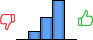 Répartition des avis<br><ul><li>1/5 : 0%</li><li>2/5 : 13%</li><li>3/5 : 31%</li><li>4/5 : 56%</li><li>5/5 : 0%</li></ul> Répartition des avis