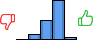 Répartition des avis<br><ul><li>1/5 : 0%</li><li>2/5 : 8%</li><li>3/5 : 29%</li><li>4/5 : 58%</li><li>5/5 : 4%</li></ul> Répartition des avis