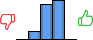 Répartition des avis<br><ul><li>1/5 : 0%</li><li>2/5 : 11%</li><li>3/5 : 42%</li><li>4/5 : 47%</li><li>5/5 : 0%</li></ul> Répartition des avis