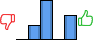 Répartition des avis<br><ul><li>1/5 : 0%</li><li>2/5 : 19%</li><li>3/5 : 50%</li><li>4/5 : 0%</li><li>5/5 : 31%</li></ul> Répartition des avis