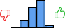 Répartition des avis<br><ul><li>1/5 : 0%</li><li>2/5 : 13%</li><li>3/5 : 35%</li><li>4/5 : 48%</li><li>5/5 : 4%</li></ul> Répartition des avis
