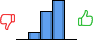 Répartition des avis<br><ul><li>1/5 : 0%</li><li>2/5 : 9%</li><li>3/5 : 38%</li><li>4/5 : 53%</li><li>5/5 : 0%</li></ul> Répartition des avis