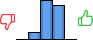 Répartition des avis<br><ul><li>1/5 : 0%</li><li>2/5 : 10%</li><li>3/5 : 48%</li><li>4/5 : 42%</li><li>5/5 : 0%</li></ul> Répartition des avis