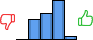 Répartition des avis<br><ul><li>1/5 : 0%</li><li>2/5 : 23%</li><li>3/5 : 29%</li><li>4/5 : 44%</li><li>5/5 : 4%</li></ul> Répartition des avis