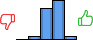 Répartition des avis<br><ul><li>1/5 : 0%</li><li>2/5 : 5%</li><li>3/5 : 40%</li><li>4/5 : 50%</li><li>5/5 : 5%</li></ul> Répartition des avis