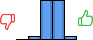 Répartition des avis<br><ul><li>1/5 : 0%</li><li>2/5 : 5%</li><li>3/5 : 45%</li><li>4/5 : 45%</li><li>5/5 : 5%</li></ul> Répartition des avis