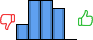 Répartition des avis<br><ul><li>1/5 : 13%</li><li>2/5 : 31%</li><li>3/5 : 31%</li><li>4/5 : 25%</li><li>5/5 : 0%</li></ul> Répartition des avis
