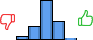 Répartition des avis<br><ul><li>1/5 : 4%</li><li>2/5 : 17%</li><li>3/5 : 52%</li><li>4/5 : 24%</li><li>5/5 : 2%</li></ul> Répartition des avis
