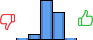 Répartition des avis<br><ul><li>1/5 : 3%</li><li>2/5 : 8%</li><li>3/5 : 51%</li><li>4/5 : 36%</li><li>5/5 : 3%</li></ul> Répartition des avis