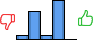 Répartition des avis<br><ul><li>1/5 : 6%</li><li>2/5 : 37%</li><li>3/5 : 6%</li><li>4/5 : 51%</li><li>5/5 : 0%</li></ul> Répartition des avis