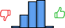 Répartition des avis<br><ul><li>1/5 : 2%</li><li>2/5 : 19%</li><li>3/5 : 37%</li><li>4/5 : 40%</li><li>5/5 : 2%</li></ul> Répartition des avis