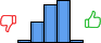 Répartition des avis<br><ul><li>1/5 : 2%</li><li>2/5 : 20%</li><li>3/5 : 36%</li><li>4/5 : 40%</li><li>5/5 : 2%</li></ul> Répartition des avis