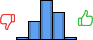 Répartition des avis<br><ul><li>1/5 : 2%</li><li>2/5 : 21%</li><li>3/5 : 44%</li><li>4/5 : 30%</li><li>5/5 : 2%</li></ul> Répartition des avis
